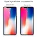 IVSO iPhone X Tempered-Glass Screen Protector, [Crystal Clearity] [Scratch-Resistant] [No-Bubble Easy Installation] for Apple iPhone X Edition Smartphone (Clear)