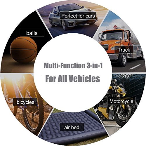 HEALiNK Tire Pressure Gauge,200 PSI Car Digital Tire Inflator with Pressure Gauge Sensor Air Chuck for Automotive Motorcycle Bike Truck Vehicles