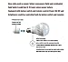 BSOD Rechargeable Light Bulbs with Remote, Battery Operated Light Bulb Emergency Light Magic Lightbulb for Cordless Lamps Backup Power Outage Lighting Flashlight