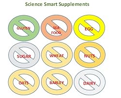 Science Smart - Highest Potency - Unique - Full