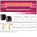 XIANGYI Waist Trimmer,Waist Trimmer Weight Loss Ab Belt,Weight Loss Wrap, Stomach Fat Burner,Best Abdominal Trainer (Yellow, S)