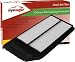 EPAuto GP564 (CA9564) Replacement for Honda/Acura Extra Guard Rigid Panel Engine Air Filter for Accord L4 (2003-2007), TSX (2004-2008)