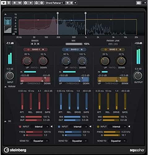 大人気，得価】 Cubase Pro 11 USB-eLicenser