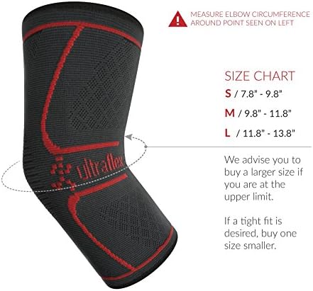 Elbow Compression Sleeve Support and Brace by Ultra Flex Athletics for Tendonitis, Arthritis, Tennis, Golf, Basketball, Sports, Weightlifting, Joint Pain Relief, Injury Recovery-Single Wrap