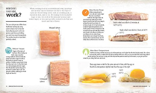 Cooking Sous Vide: Discover the Low-Temperature, Vacuum-Sealed Method for Cooking Perfect Food Ever