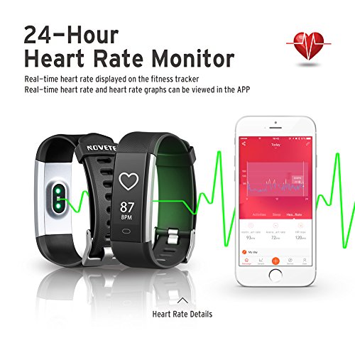 Fitness Tracker, NOVETE Bluetooth 4.0 Heart Rate Monitor Bracelet, IP67 Waterproof, Touch Screen, Wireless Smart Wristband, Pedometer Sports Activity Tracker Smart Watch for Android and IOS Smartphone