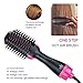 Wingbind One Step Hair Dryer and Volumizer 2 in 1,Hot Air Brush Salon Negative Ion Hair Straightener & Curly Hair Comb for All Hair Type with Anti-Scald Feature