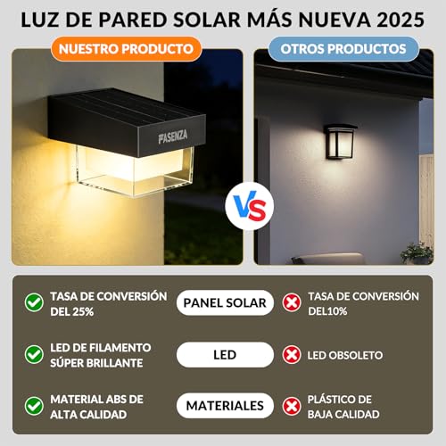 FASENZA Lámpara Solar Exterior: 400 Lúmenes, 3 Tonos de Luz Ajustables 3000K/4500K/6500K, Batería 1800mAh, IP65 Impermeable, para Jardín, Patio, Terraza, Pasillo, Valla, 2 Años de Garantía, 4 Piezas