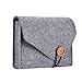 ProCase MacBook Power Adapter Case Storage Bag, Felt Portable Electronics Accessories Organizer Pouch for MacBook Pro Air Laptop Power Supply Magic Mouse Charger Cable Hard Drive Power Bank –Gray