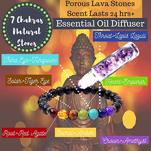Sage Smudge Kit: ULTIMATE 12 Piece Spiritual Gifts Variety Smudging Kit: XL Abalone Shell, White Sage & Blue Sage Smudge Sticks, Palo Santo, Healing Crystals Amethyst Roller,Chakra Bracelet,More!