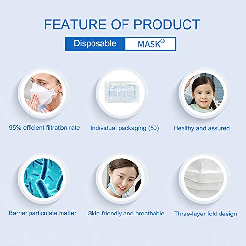 Disposable-Anti-Dust-3-Layer-50-Pack