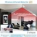 DIGOO Wireless 2G Home and Business Security Alarm System, with Auto Dial and APP Control Function, Come with PIR Detector, Door Window Sensor, and Remote Controller(Model:DG-HOSA)