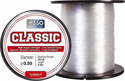 Asso Classic: 18lb
