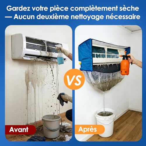 kikepilm Air Conditioning Maintenance Kit, Split Air Conditioning Cleaning Kit for Air Conditioner (Blue and Transparent White, Type Z)