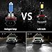 CIIHON 9005 9006 LED Fog Light Bulbs 35W 1900LM Dual Color 6000K White 3000K Yellow 9005 9006 led fog lamp DRL HB3 HB4 Switchback Fog Light Replacement Bulbs Pack of 2
