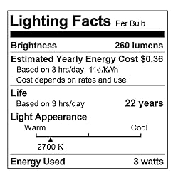 Dimmable 3W Small Low Wattage Led Light Bulbs