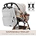 Diaper Bag Backpack, ONSON Multifunction Waterproof Travel Backpack Maternity Baby Nappy Changing Bags with Insulated Pockets, Stroller Straps, Large Capacity, Stylish, Gray
