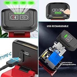 SUNDERPOWER Rechargeable Clip-on LED Flashlight