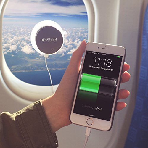 cool gift items on amazon related to Cell Phones & Accessories get list of amazon products that are Solar Chargers, cool items, gadgets