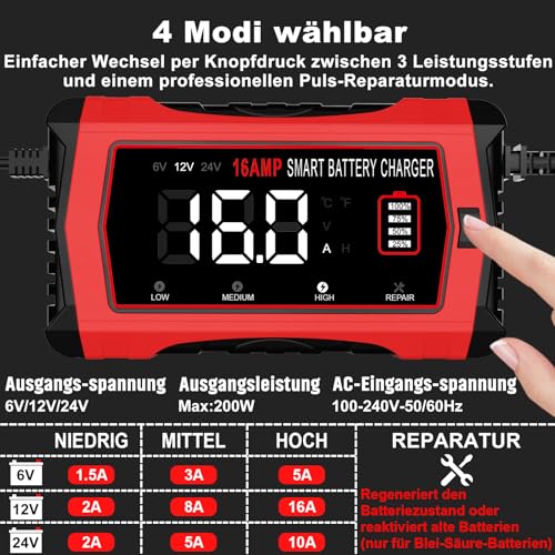 HTRC 16A Car Battery Charger, 6V/12V/24V Battery Charger for Car, Truck, Motorcycle, Lawn Mower, Boat, Marine Batteries, Lithium, LiFePO4, Lead-Acid Charger for AGM, Gel, EFB etc