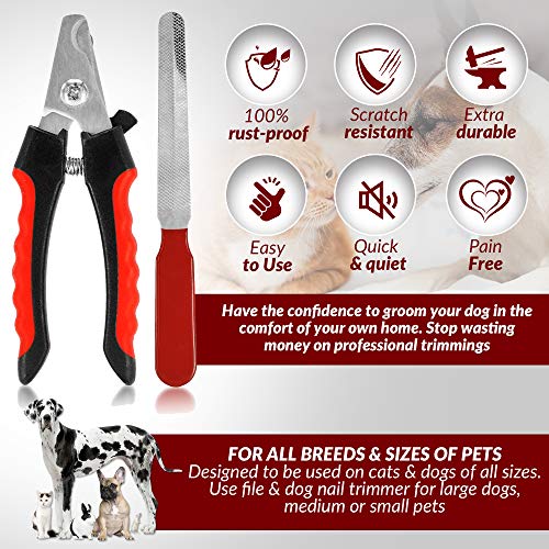 Pet Nail Clippers with Quick Sensor Safety Stop, Anti Slip Grip, Sharp