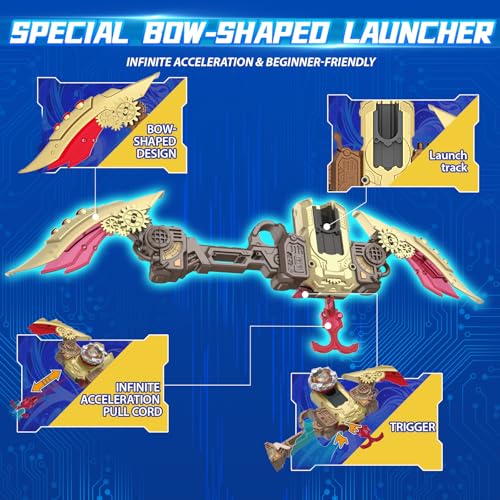 INFINITY NADO S7 Spinning Tops 2PCS with Modular Sand, 2 Launcher Gun/Bow Infinite Acceleration, Metal Top Type Defense/Resistance Rotation Right/Left, Toy for Boys and Girls 5-12 Years Old