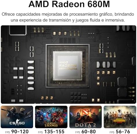 A6 Mini PC con AMD Ryzen 7 6800H, 1TB SSD + 16GB DDR5