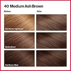 Permanent Hair Color by Revlon, Permanent Hair