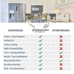 Enterpark Premium Quality Cost Effective Part