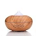 Essential Oil Diffuser,Etpark 300ml Cool Mist Humidifier with Microwave Induction Intelligent Ultrasonic Aroma Diffuser Air Purifiers human body sensor Office Home Bedroom Living Room Study Yoga Spa