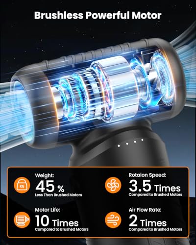 Compressed Air Duster, 200,000 RPM Electric Air Duster for Computer, 3 Gear Adjustable High-Speed Air Blower, 9,000mAh Large Battery Reusable no Canned Keyboard Cleaner for Office, Home, Car