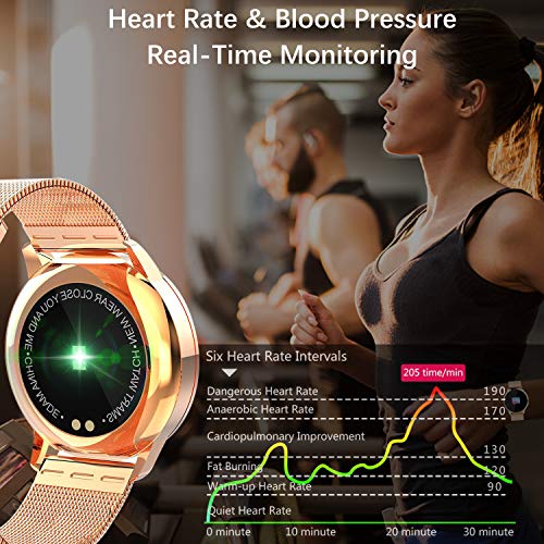 LANDYLO Fitness Tracker with Blood Pressure Monitor Smart Watch with Camera Touchscreen Waterproof Smartwatch Android iOS Heart Rate and Activity Tracking Birthday Gifts for Her His - Gold