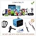 Universal Travel Adapter, All-in-one International Power Adapter with 2.4A Dual USB, Europe Adapter Travel Power Adapter Wall Charger for UK, EU, AU, Asia Covers 150+Countries (Blue)
