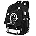 Laptop Backpack 15.6 inch, 20L Oxford Laptop Bag School Backpack Travel USB Charging Daypack