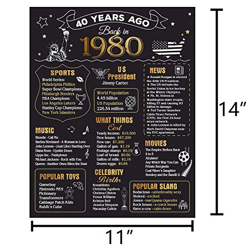 FALAMON-40th-Birthday-Anniversary-Decorations-Party-Supplies-Gifts-for-Women-or-Men-11x14-Birthday-Poster-Unframed-Back-in-1980