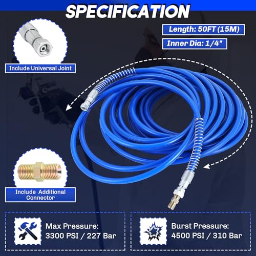 50FT Airless Paint Spray Hose 1/4" Universal Paint Sprayer Hose photo 7