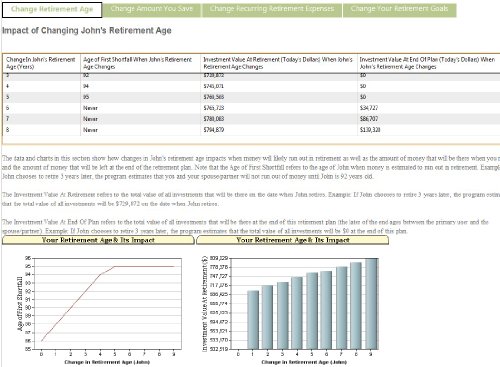 WealthTrace Retirement Planner [Download] - Thumbnail 5