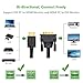 UGREEN High Speed HDMI Male to DVI 24+1 DVI-D Male Adapter Video Cable Gold Plated Support 1080P for HDTV, Plasma, DVD and Projector ,5m/ 15ft