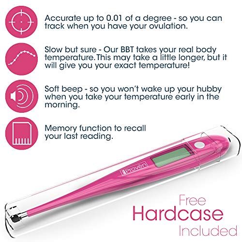 Digital Basal Body Thermometer Track Your Cycle Natural Fertility