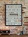 Pop Chart A Visual Compendium of Guitars Poster Print, 18