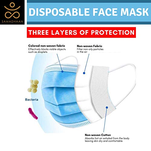 1 Samadhaan+Disposable+Mask+Breathable+Adjustable