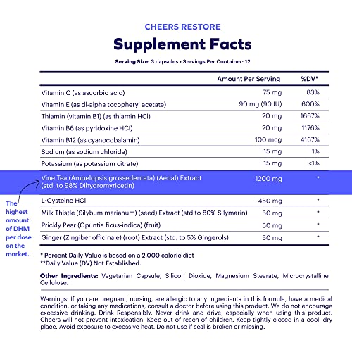 The Supplement For When You Want To Drink And Go