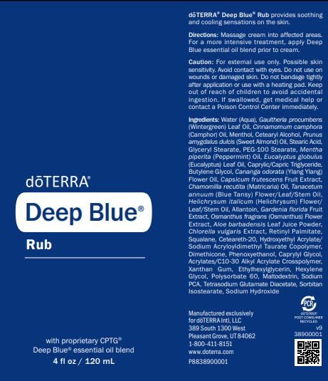 doTERRA Deep Blue Rub