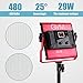 GVM 480 LED Video Panel Light Dimmable Bi-Color Camera Light in Metal Housing with Digital Readout for Studio, Youtube Outdoor Video Photography Lighting Kit 2300K~6800K, CRI97+ TLCI97 +