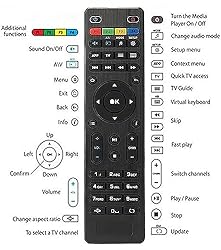 Replacement Remote Control for MAG254 MAG250