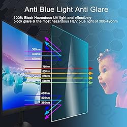 14" Laptop Screen Protector Blue Light Glare Filter