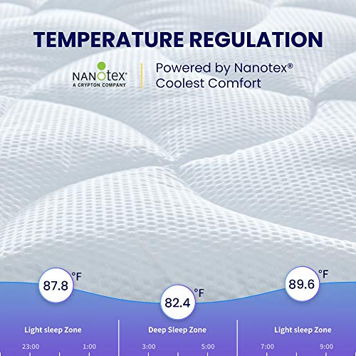 4 SLEEP+ZONE+Mattress+Overfilled+Athletic