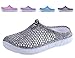 welltree Women's Lightweight Mesh Clog Quick Drying Garden Shoes Grey 8.5 B(M) US Women / 39
