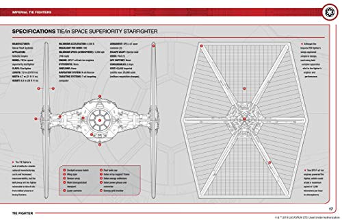 Star Wars: Tie Fighter: Owners' Workshop Manual (Haynes Manual)