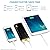Anker® 2nd Gen Astro E4 13000mAh External Battery Portable Dual USB Charger Power Bank. PowerIQ™ Broad Compatibility, Fast Charging, High Capacity, Ultra Compact. For iPhone 6 Plus 5S 5C 5 4S, iPad Air 2 mini 3, Galaxy S5 S4 S3, Note 3 4, Tab 4 3 2 Pro